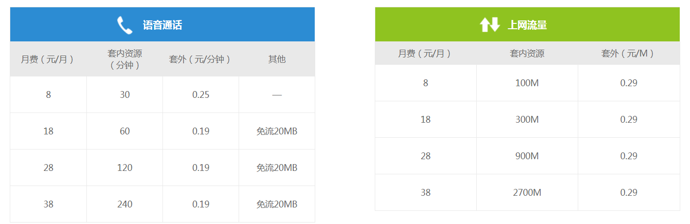 白山移动自选套餐 移动自选套餐